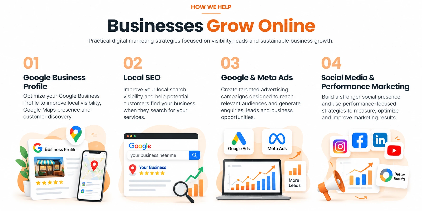 Digital marketing services for business growth